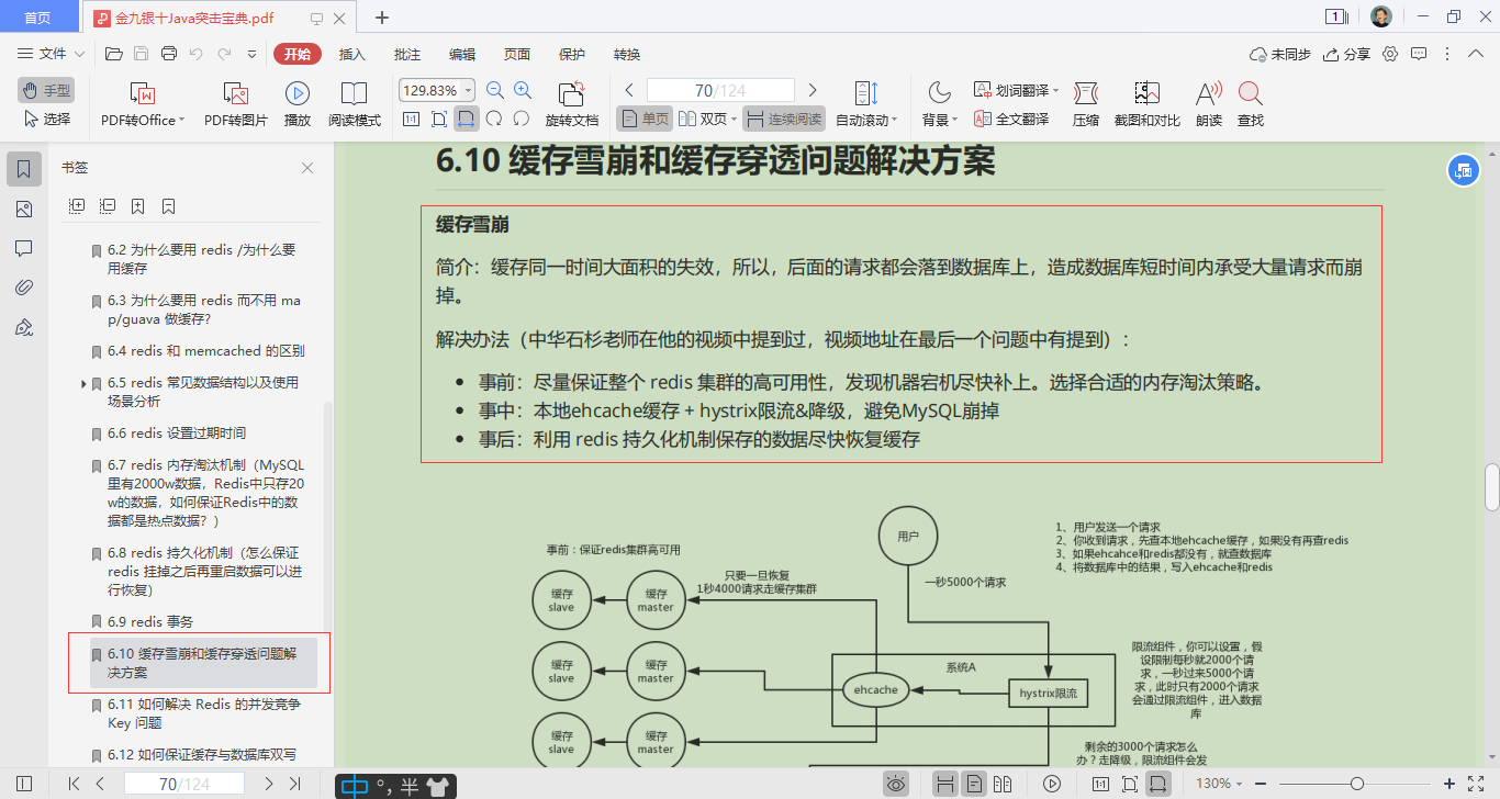 GitHub上霸榜久居不下的Java突击宝典，正在疯传