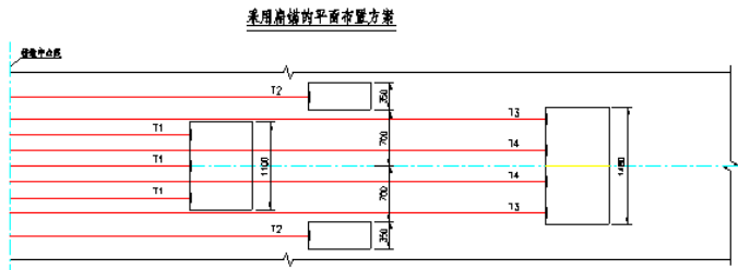 负弯矩钢束采用圆锚(取消腹板处的张拉槽口,钢束均在顶板上布置),采用