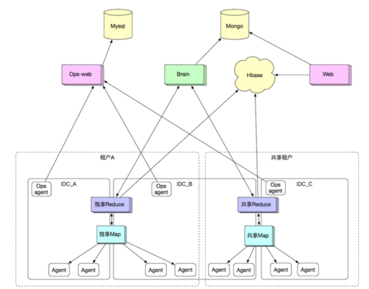 image-20211027174823817