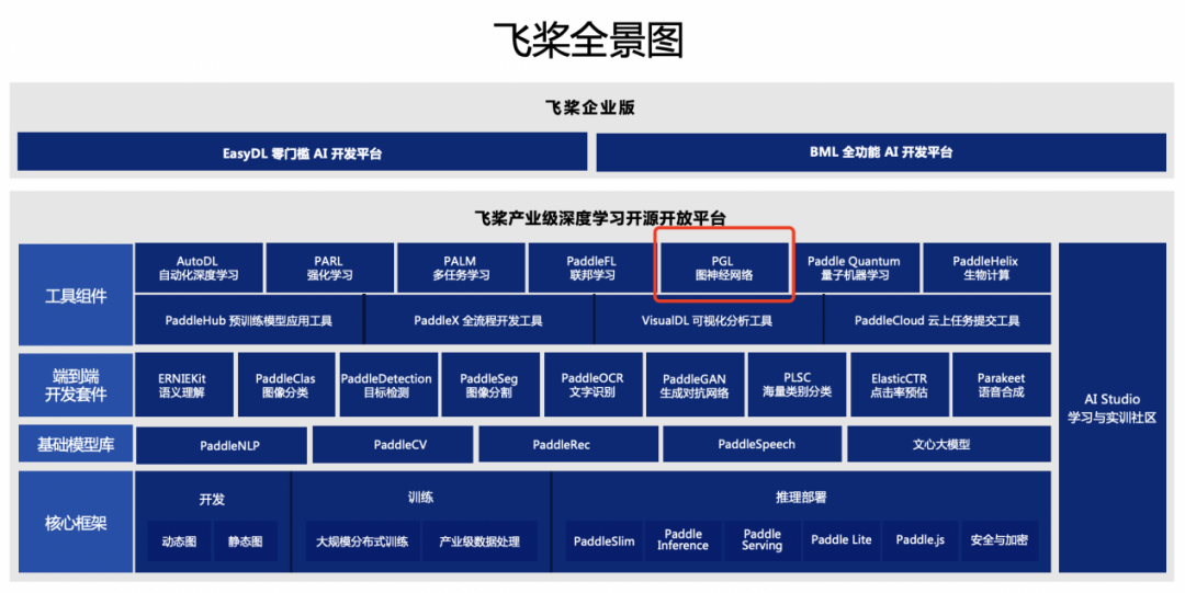 f9cca7dd9fca232eaf07decdce1f37ef.png