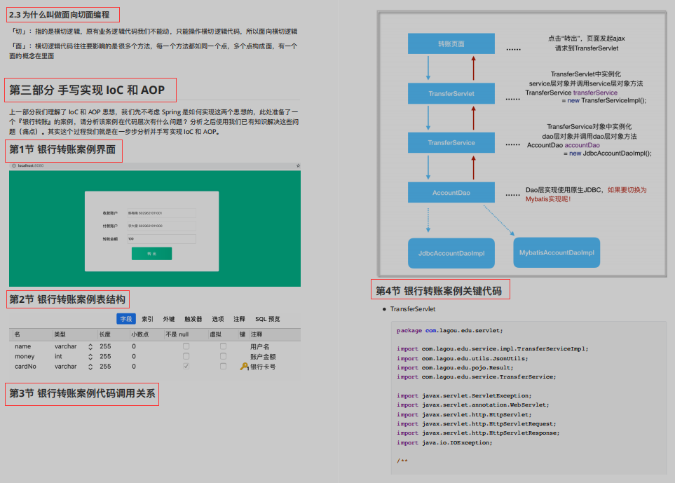 Blow!  Alibaba's new Spring source code advanced notes, it turned out to be so easy to understand the source code