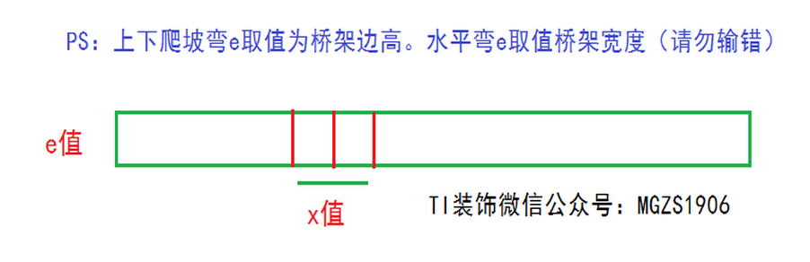 计算桥架app软件_桥架弯头计算器免费版 (https://mushiming.com/)  第2张