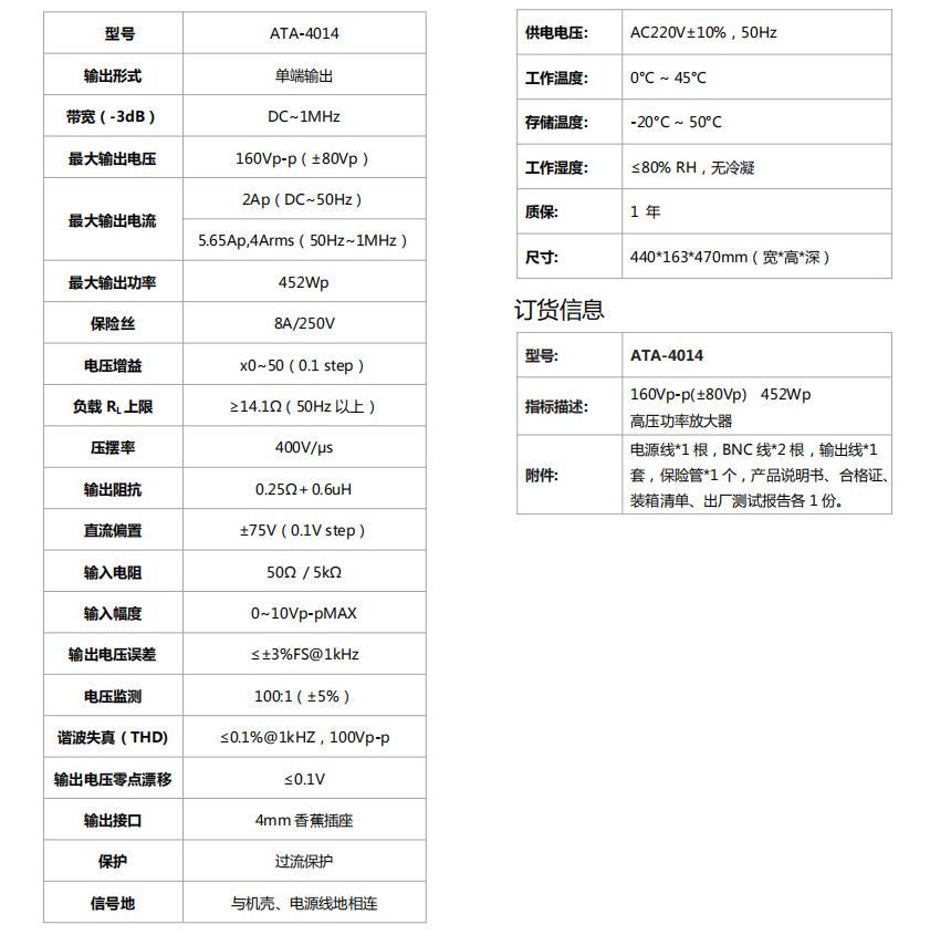 ATA-4014高压功率放大器驱动超声马达测试应用