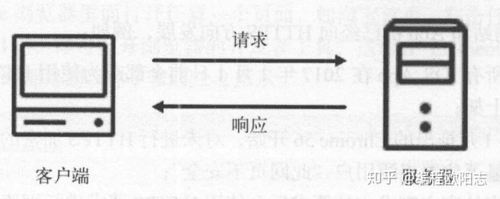 f9daf31e93e309157222b709fe1bf6c4.png
