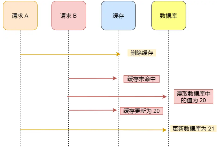 image-20230815201904874