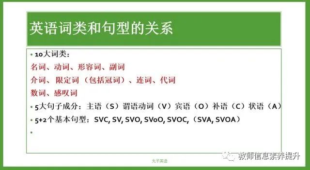 动词ing基本用法 动词有多重要 为什么说学好动词就是抓住了英语学习的主要矛盾 Weixin 的博客 程序员宅基地 程序员宅基地