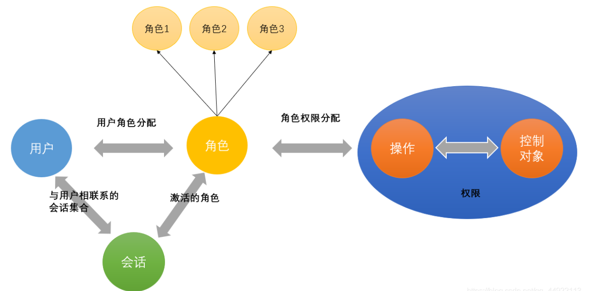image-20220821225804340