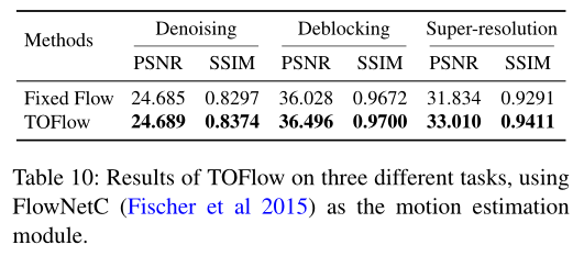 Video Enhancement with Task-Oriented Flow