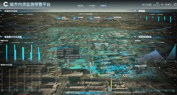 四信城市排水防涝解决方案区域内涝分析功能