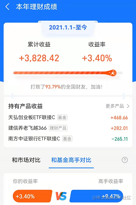 一个普通程序猿的2021年终总结 | 一个属于奋斗者的舞台