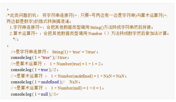 js面试题大坑——隐式类型转换