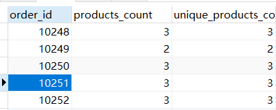 Python+大数据-SQL进阶-报表项目_sql 报表开发-CSDN博客