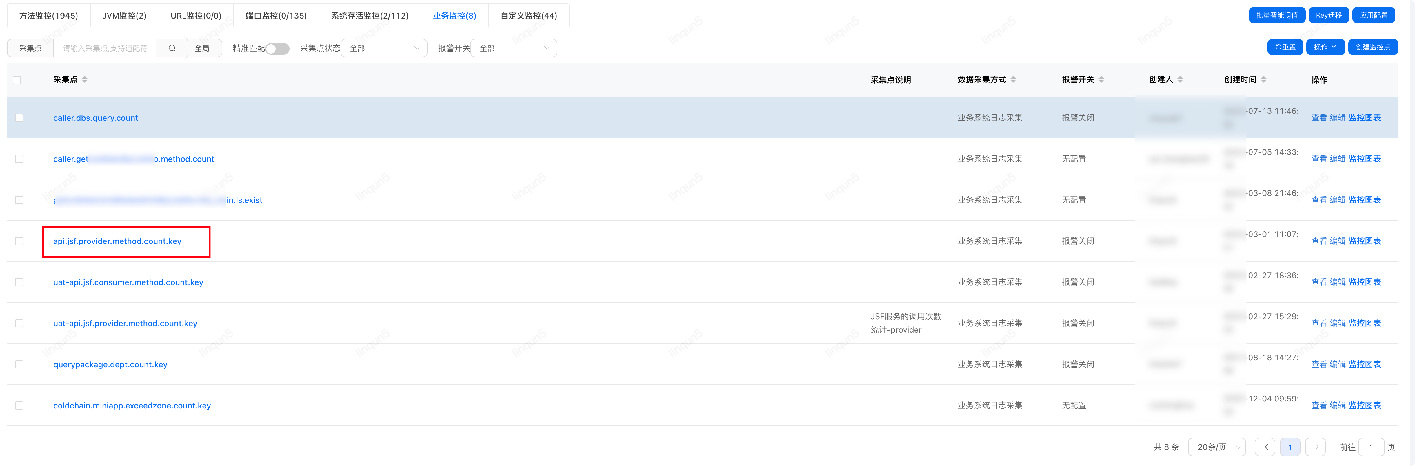 记一次大库大表的治理过程_ide_10