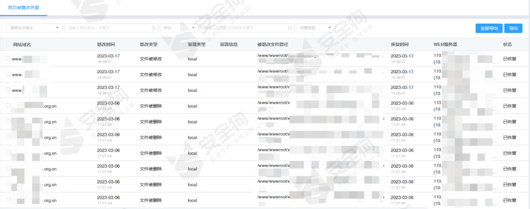 从零构建等保三级|安全狗一站式等保解决方案助用户快速过等保