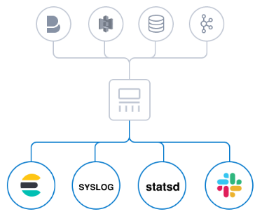 8. logstash docker版_bc_04