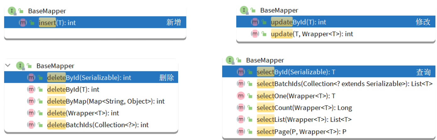 MybatisPlus的基本使用