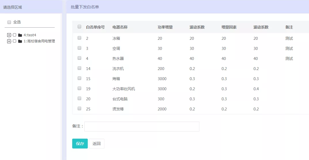 「解决方案」预付费水电集团物业解决方案