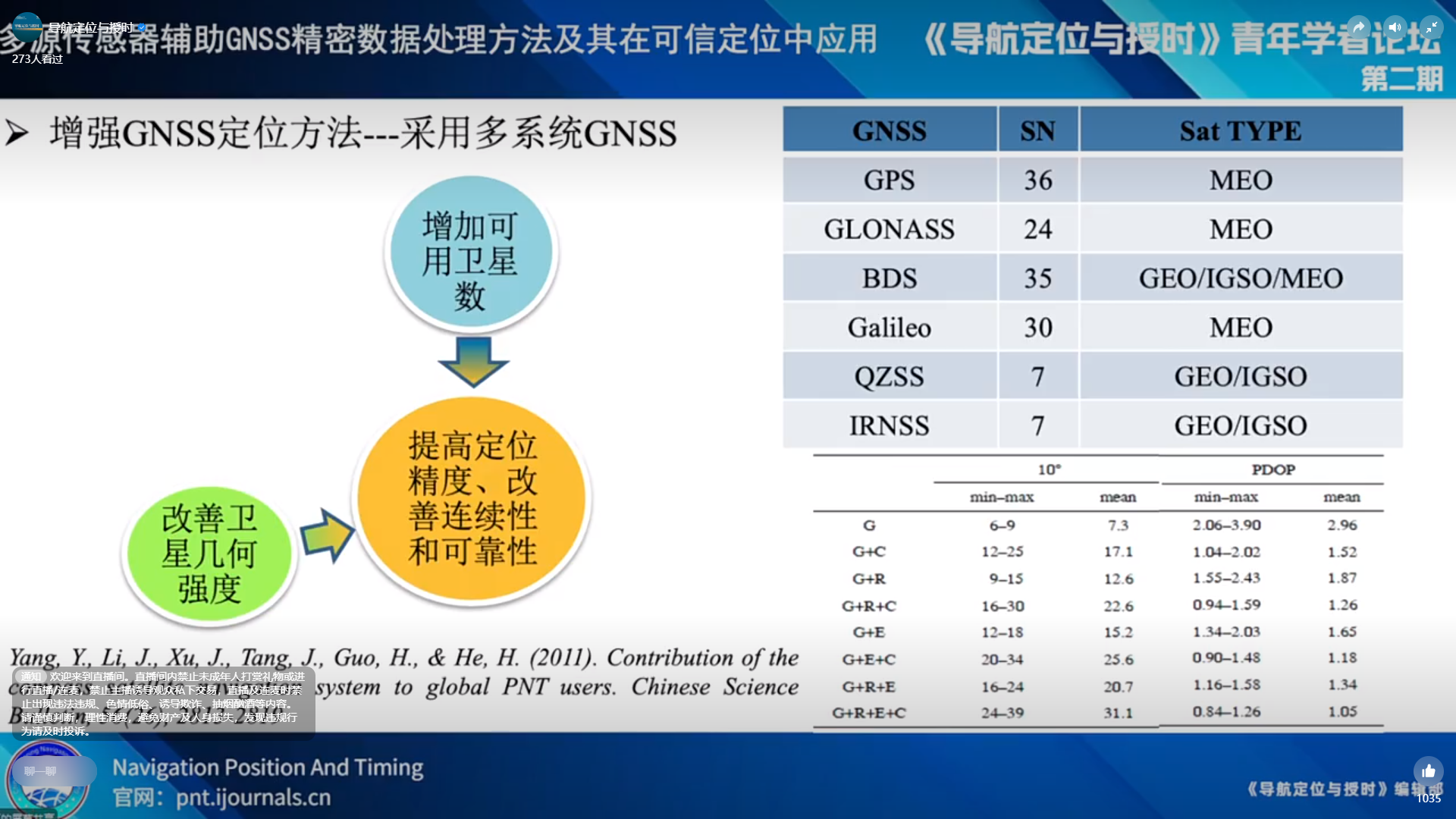 高周正 副教授 多源传感器辅助GNSS数据精密处理方法及其在可信定位中应用-CSDN博客