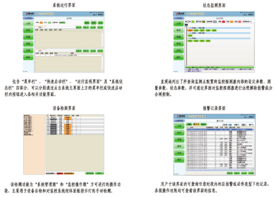 消防设备电源监控系统在大型建筑内的应用