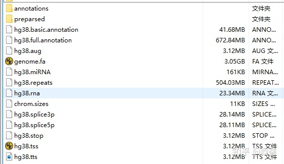 Flacs软件如何使用 软件使用2 Homer安装和使用攻略 如何获取motif Weixin 的博客 Csdn博客