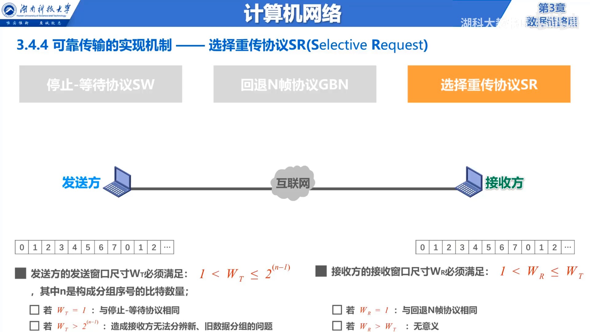 SR-滑动窗口.jpg