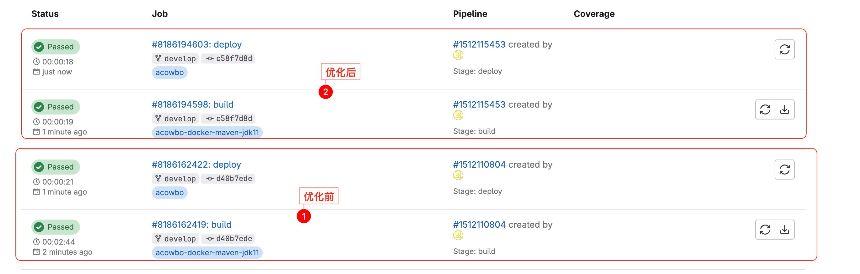 gitlab-runner中搭建nvm、nrm以及优化maven打包