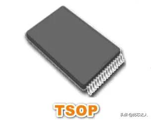 芯片封装种类 fa188338a3f88644084fc6e2c7e7906b.png