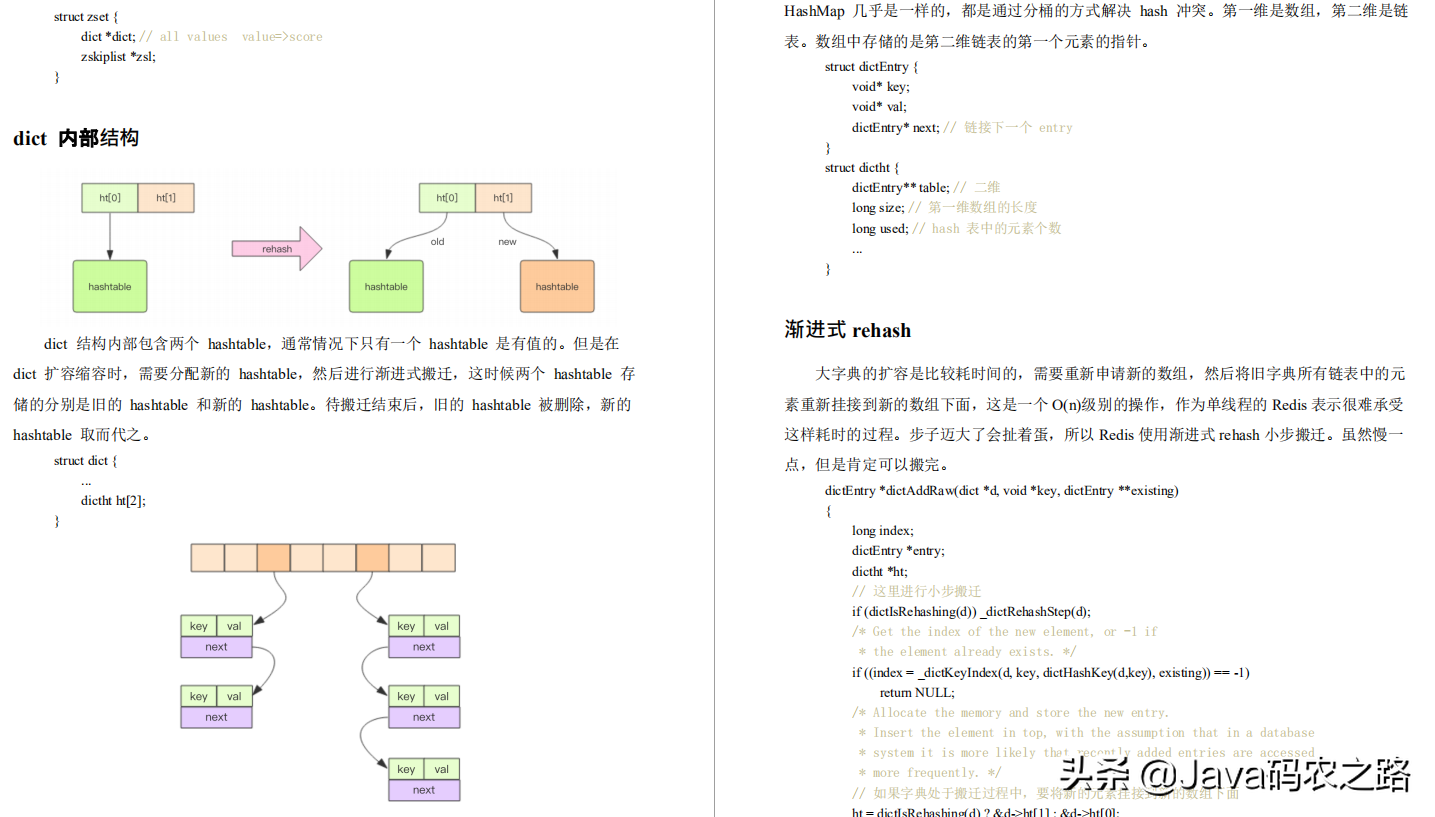 惊艳！京东T8纯手码的Redis核心原理手册，基础与源码齐下