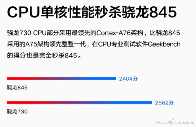 mt6765和骁龙665哪个好选新还是买旧骁龙730和骁龙845谁更强