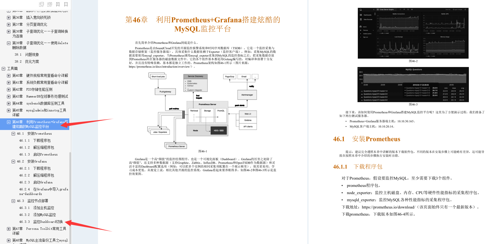 叼！阿里Mysql三位封神专家总结800页性能优化的千金良方