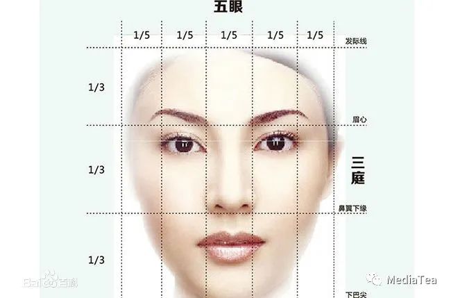 ps:人脸液化基础及技巧-csdn博客