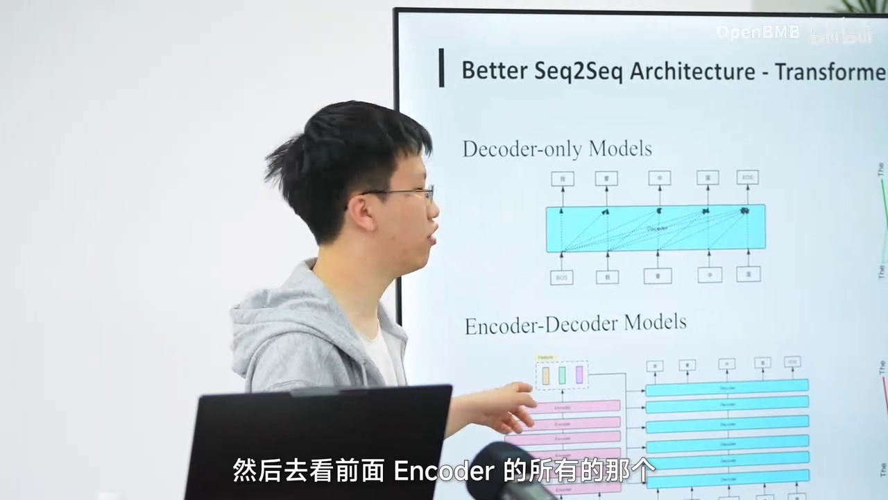 清华大模型公开课第二季 ｜ Lecture 2 神经网络与大模型基础 Part 1