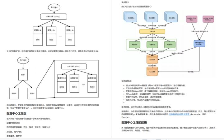 “Java面试笔记”，不讲一句废话，全是阿里精华