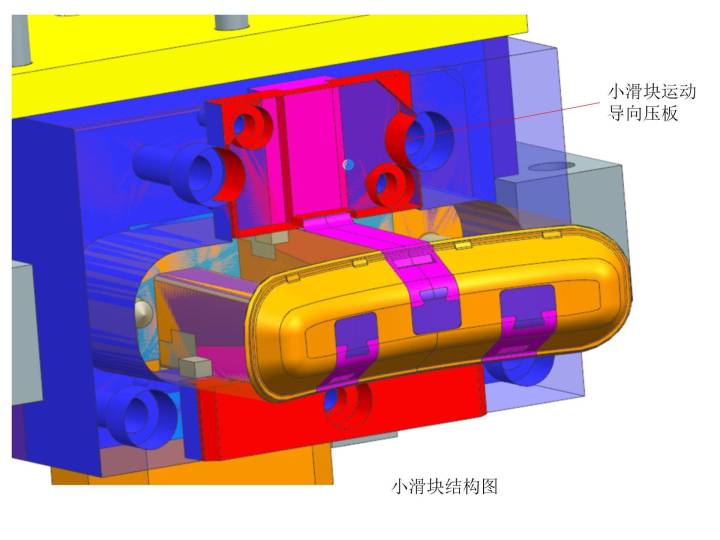 斜滑块斜导柱计算公式_另类前模斜顶模具结构 滑块上走小滑块设计 弹板二次顶出结构拆解，小产品大结构...-CSDN博客