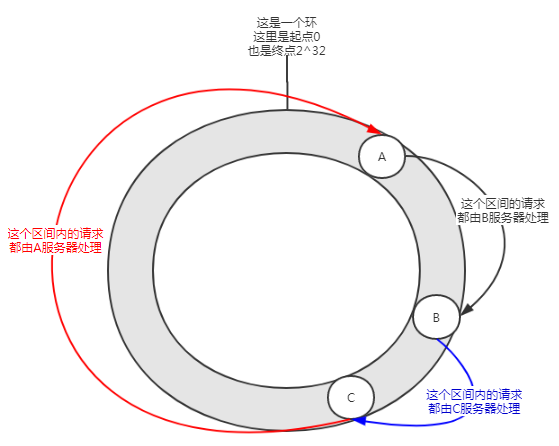 fa336db6f9a30860a6387a41ebf9f563.png