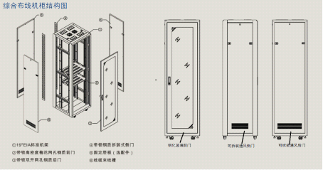 数据中心服务器机柜电气参数,数据中心服务器机柜选择指南