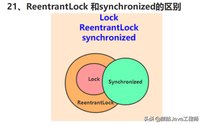 阿里P8大牛总结的Java锁机制入门笔记，堪称教科书式天花板