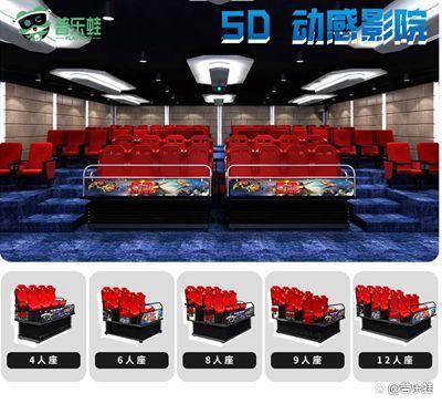 普乐蛙7D动感影院|6d动感电影院|7d动感影院设备