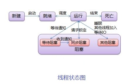 在這裡插入圖片描述