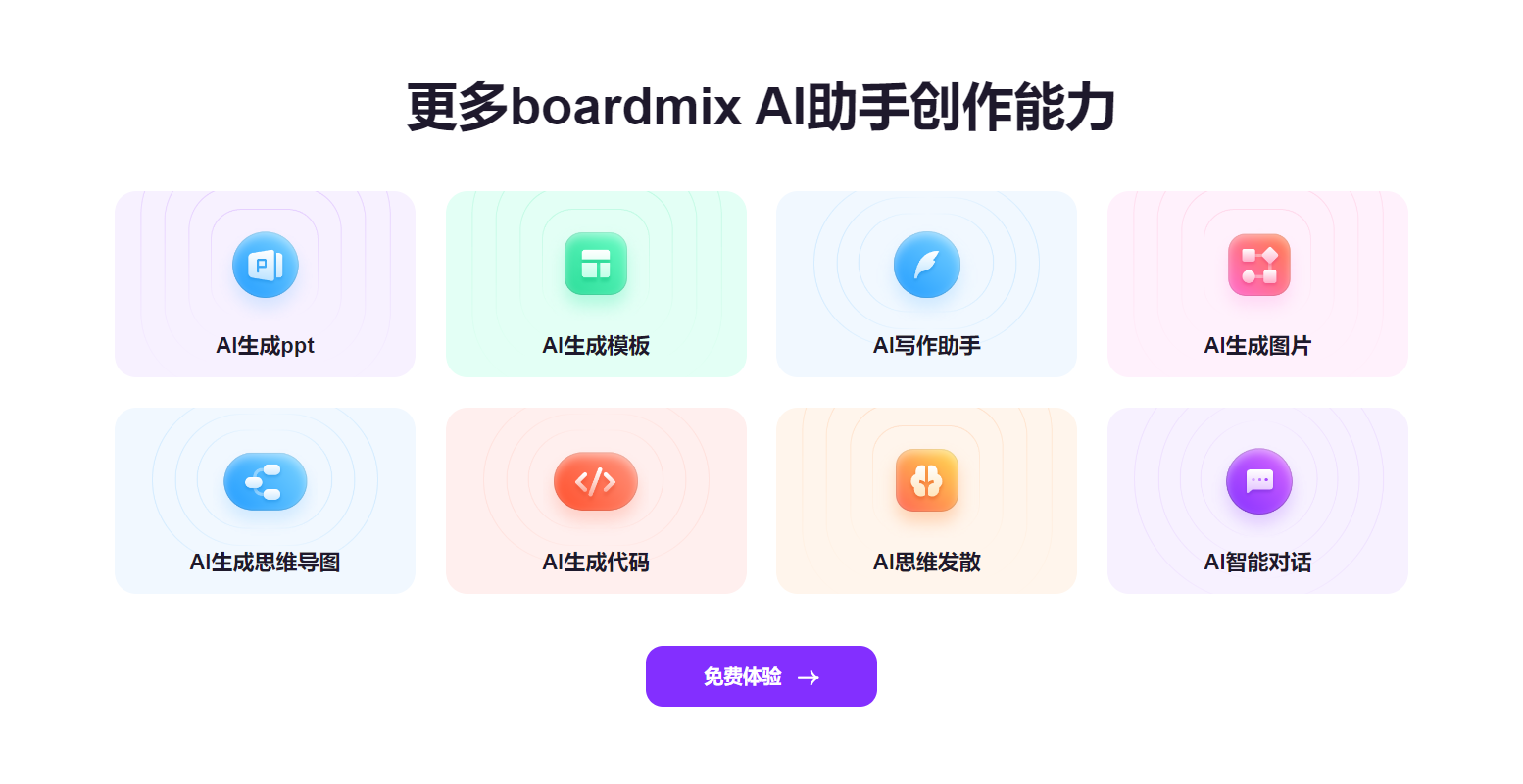 一站式AIGC创作工具boardmix AI