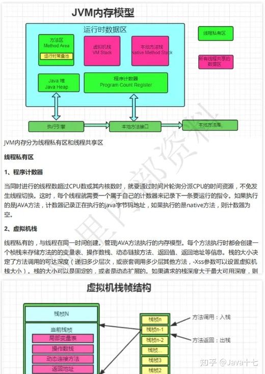 我混进了 500 人的 HR 群聊，竟发现了 3 个面试潜规则