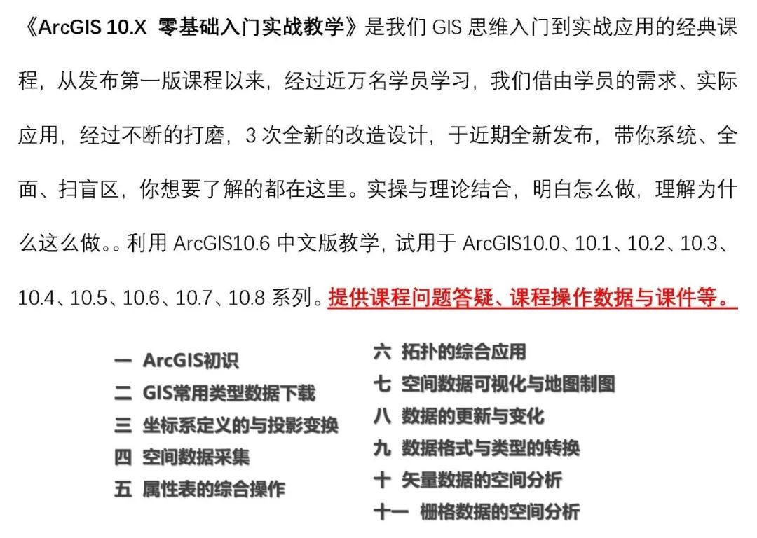 ArcGIS10.X入门实战视频教程（arcgis入门到精通）