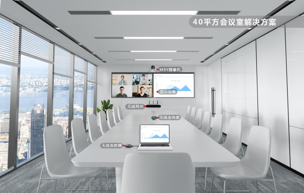 会议室无线投屏步骤