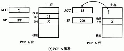 动图封面