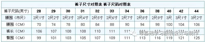 照片尺寸大小對照表男士女士褲子尺寸對照表美國褲子尺碼換算