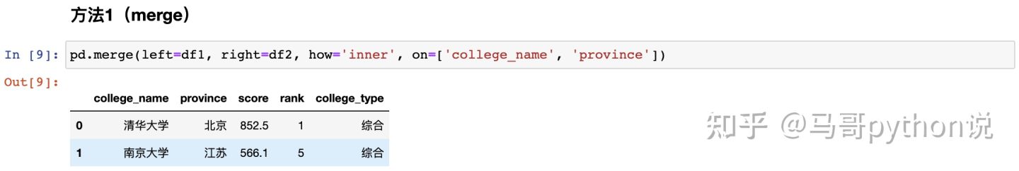 【Pandas vs SQL】数据分析代码逐行比对，孰优孰劣？