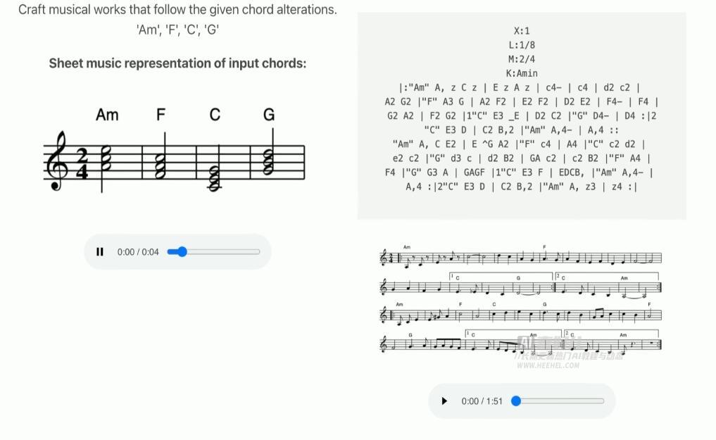 AI不离谱，大语言模型ChatMusician可以理解曲谱生成AI音乐