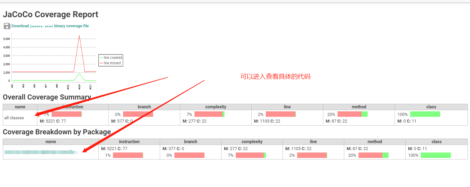 功能测试+自动化测试代码覆盖率统计