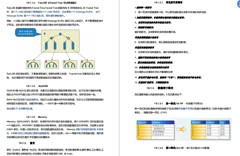 Java开发5年从星瑞15K跳槽去腾讯32K+16，啃完这份笔记你也可以