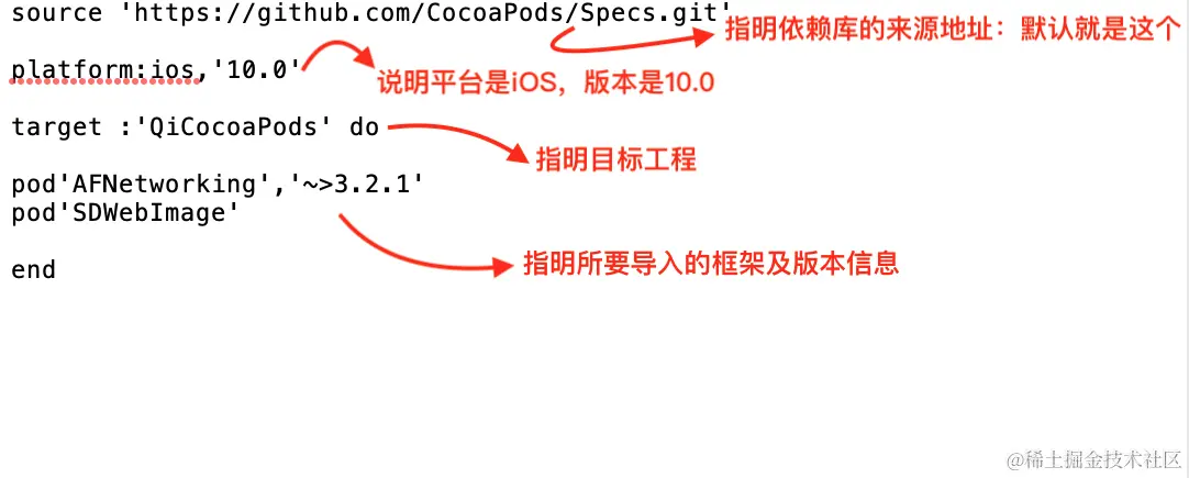 CocoaPodsCmake